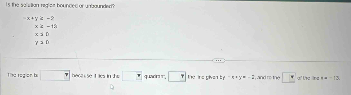 Is the solution region bounded or unbounded?
-x+y≥ -2
x≥ -13
x≤ 0
y≤ 0
The region is □ because it lies in the □ quadrant, □ the line given by -x+y=-2 , and to the v of the line x=-13.