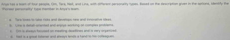 Anya has a team of four people, Om, Tara, Neil, and Lina, with different personality types. Based on the description given in the options, identify the
'Pioneer personality' type member in Anya's team.
a. Tara loves to take risks and develops new and innovative ideas
t. Lina is detail--oriented and enjoys working on complex problems.
c. Om is slways focused on meeting deadlines and is very organized.
d. Neil is a great listener and always lends a hand to his colleagues.