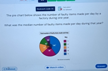 Bookwork code: 3C not allowed Calculanter
The pie chart below shows the number of faulty items made per day by a
factory during one year.
What was the median number of faulty items made per day during that year?
Not drawn accurainly
< Previous ■* Watch video Answer