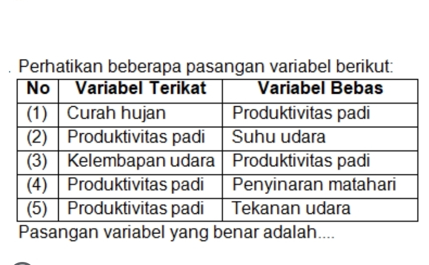 Perhatikan beberapa pasangan variabel berikut: 
Pasangan variabel yang benar adalah....