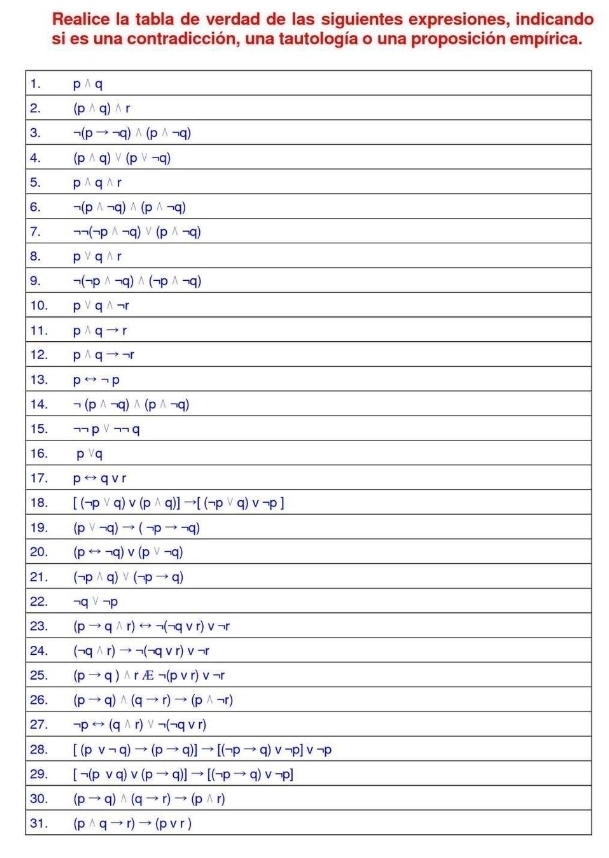 Realice la tabla de verdad de las siguientes expresiones, indicando
si es una contradicción, una tautología o una proposición empírica.
1.
2.
3.
4.
5.
6.
7.
8.
9.
10
11
12
13
14
15
16
17
18
19
20
21
22
23
24
25
26
27
28
29
30
31. (pwedge qto r)to (pvee r)