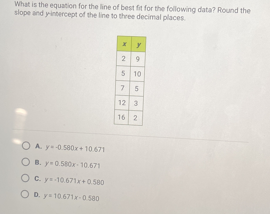 What is the equation for the line of best fit for the following data? Round the
slope and y-intercept of the line to three decimal places.
A. y=-0.580x+10.671
B. y=0.580x-10.671
C. y=-10.671x+0.580
D. y=10.671x-0.580