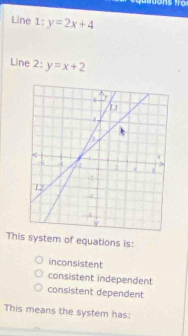 equations fror
Line 1: y=2x+4
Line 2: y=x+2
This system of equations is:
inconsistent
consistent independent
consistent dependent
This means the system has: