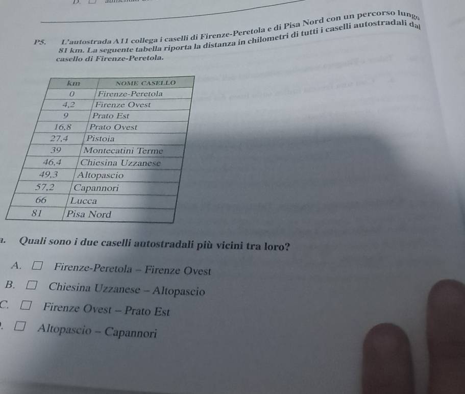 P5. L'autostrada A11 collega i caselli di Firenze-Peretola e di Pisa Nord con un percorso lungo
81 km. La seguente tabella riporta la distanza in chilometri di tutti i caselli autostradali da
casello di Firenze-Peretola.
a. Quali sono i due caselli autostradali più vicini tra loro?
A. Firenze-Peretola - Firenze Ovest
B. □ Chiesina Uzzanese - Altopascio
C. Firenze Ovest - Prato Est
Altopascio - Capannori