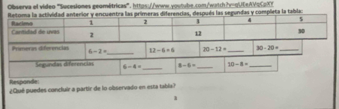 Observa el video “Sucesiones geométricas”. https://www.youtube.com/watch?v=qUEeAVqCpXY 
a las primeras diferencias, después las segundas y completa la tabla: 
Primeras diferencias 6-2= _ 12-6=6 20-12= _ 30-20= _ 
Segundas diferencias 6-4= _ 8-6= _ 10-8= _ 
Responde: 
¿Qué puedes concluir a partir de lo observado en esta tabla? 
3