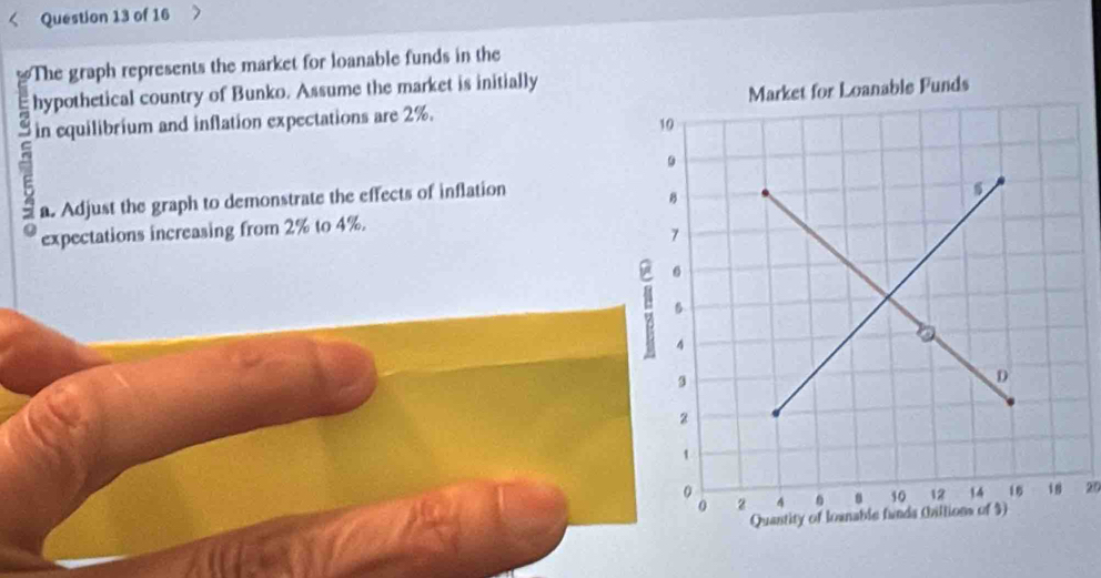 The graph represents the market for loanable funds in the 
2 hypothetical country of Bunko. Assume the market is initially 
in equilibrium and inflation expectations are 2%. 
E a. Adjust the graph to demonstrate the effects of inflation 
0 expectations increasing from 2% to 4%. 
20