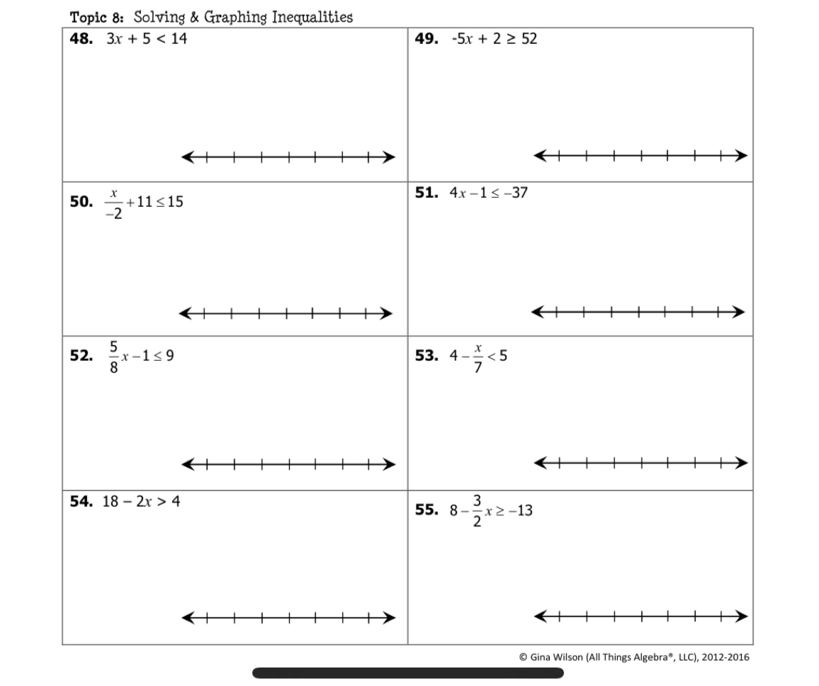 Topic 8: Solving & Graphing Inequalities
© Gina Wilson (All Things Algebra®, LLC), 2012-2016