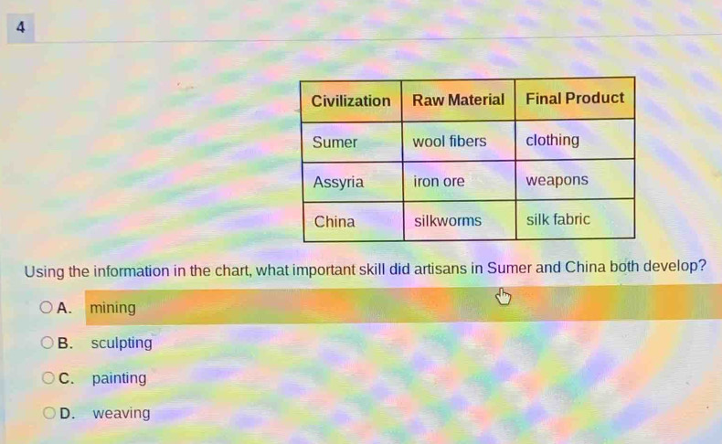 Using the information in the chart, what important skill did artisans in Sumer and China both develop?
A. mining
B. sculpting
C. painting
D. weaving