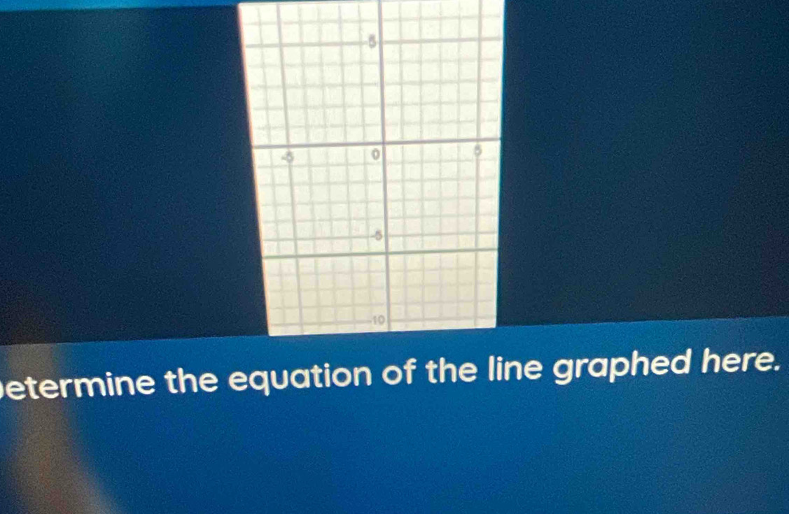 betermine the equation of thene graphed here.