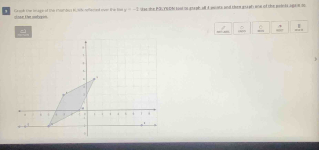 Graph the image of the rhombus KLMN reflected over the line y=-2. Use the POLYGON tool to graph all 4 points and then graph one of the points again to 
close the polygon. 
H 
= UNDO D⑤ WESET 
2OXT LABEL