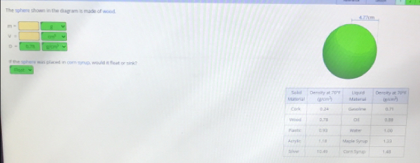 The sphere shown in the diagram is made of woold. 4.77cm
m=□ R
v=□ m^2v
D=□ sin^2w
I the sphere was placed in com syrup, would it float or sink? 
Flash y