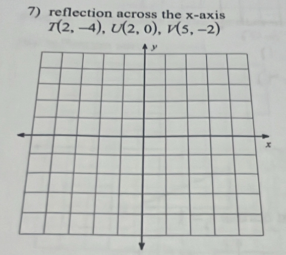 reflection across the x-axis
T(2,-4), U(2,0), V(5,-2)