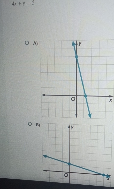 4x+y=5
A)
x
B)