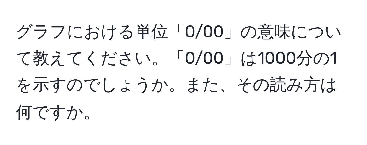 グラフにおける単位「0/00」の意味について教えてください。「0/00」は1000分の1を示すのでしょうか。また、その読み方は何ですか。