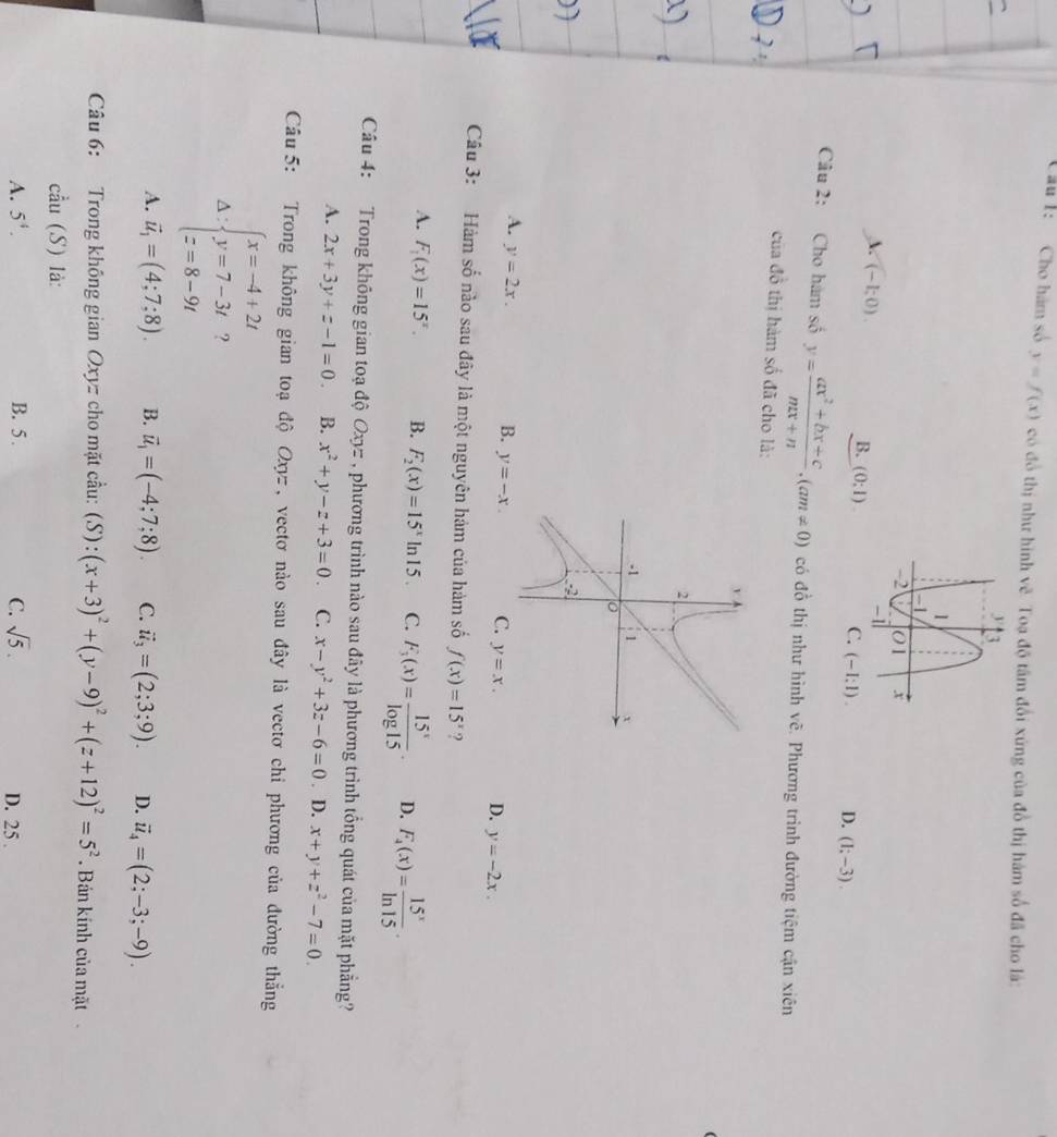 Cho hám số y=f(x) có đồ thị như hình vẽ Toạ độ tâm đổi xứng của đồ thị hám số đã cho là:
A. (-1;0).
B. (0:1)
C. (-1:1). D. (1;-3).
Câu 2: Cho hàm số y= (ax^2+bx+c)/mx+n ,(am!= 0) có đồ thị như hình vhat e *. Phương trình đường tiệm cận xiên
của đồ thị hàm số đã cho là:
2
-1 1 x
-2
A. y=2x.
B. y=-x. C. y=x. D. y=-2x.
Câu 3: Hàm số nào sau đây là một nguyên hàm của hàm số f(x)=15^x ?
A. F_1(x)=15^x. B. F_2(x)=15^xln 15 C. F_3(x)= 15^x/log 15 . D. F_4(x)= 15^x/ln 15 .
Câu 4: Trong không gian toạ độ Oxyz , phương trình nào sau đây là phương trình tổng quát của mặt phẳng?
A. 2x+3y+z-1=0. B. x^2+y-z+3=0. C. x-y^2+3z-6=0. D. x+y+z^2-7=0.
Câu 5: Trong không gian toạ độ Oxyz, vectơ nào sau đây là vectơ chi phương của đường thẳng
Delta :beginarrayl x=-4+2i y=7-3i z=8-9iendarray. ?
A. vector u_1=(4;7;8). B. vector u_1=(-4;7;8). C. vector u_3=(2;3;9). D. vector u_4=(2;-3;-9).
Câu 6: Trong không gian Oxyz cho mặt cầu: (S):(x+3)^2+(y-9)^2+(z+12)^2=5^2. Bán kính của mặt
cdot au(S) là:
C. sqrt(5).
A. 5^4. B. 5 . D. 25 .