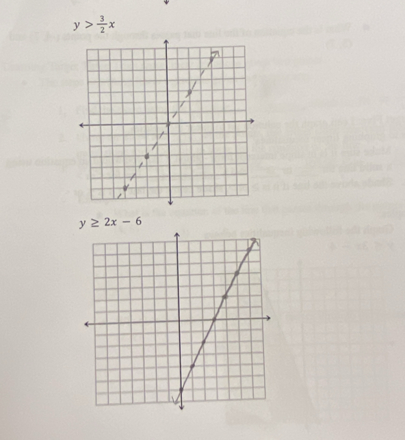 y> 3/2 x
y≥ 2x-6