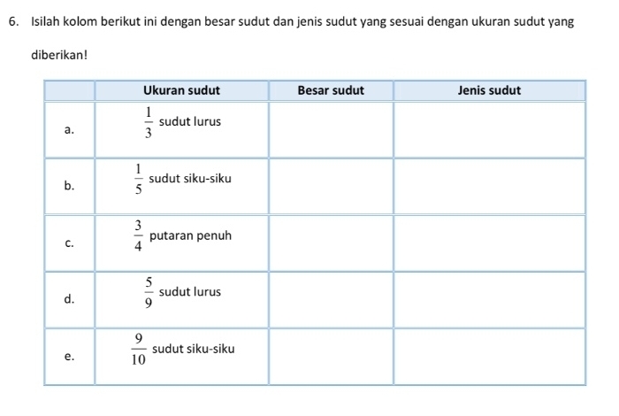 Isilah kolom berikut ini dengan besar sudut dan jenis sudut yang sesuai dengan ukuran sudut yang
diberikan!