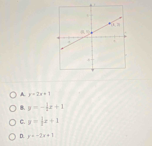 A. y=2x+1
B. y=- 1/2 x+1
C. y= 1/2 x+1
D. y=-2x+1