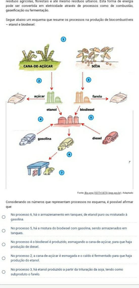 resíduos agrícolas, florestais e atê mesmo resíduos urbanos. Esta forma de energia
pode ser convertida em eletricidade através de processos como de combustão,
gaseificação ou fermentação.
Segue abaixo um esquema que resume os processos na produção de biocombustíveis
- etanol e biodiesel:
Cana-de-Açúcar
2
açúca farelo
etanol biodiesel
5
4
gasolina diesel
6
7
Fonte: Bio.png (1077×1473) (epe.gov.br). Adaptado
Considerando os números que representam processos no esquema, é possível afirmar
que:
No processo 6, há o armazenamento em tanques, de etanol puro ou misturado à
gasolina.
No processo 5, há a mistura do biodiesel com gasolina, sendo armazenados em
tanques.
No processo 4 o biodiesel é produzido, esmagando a cana-de-açúcar, para que haja
produção de diesel.
No processo 2, a cana-de-açúcar é esmaqada e o caldo é fermentado para que haja
produção do etanol.
No processo 3, há etanol produzido a partir da trituração da soja, tendo como
subproduto o farelo.