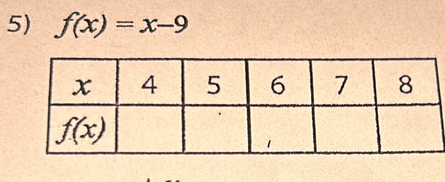 f(x)=x-9