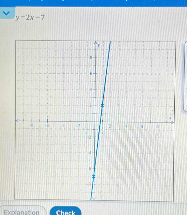 y=2x-7
Explanation Check