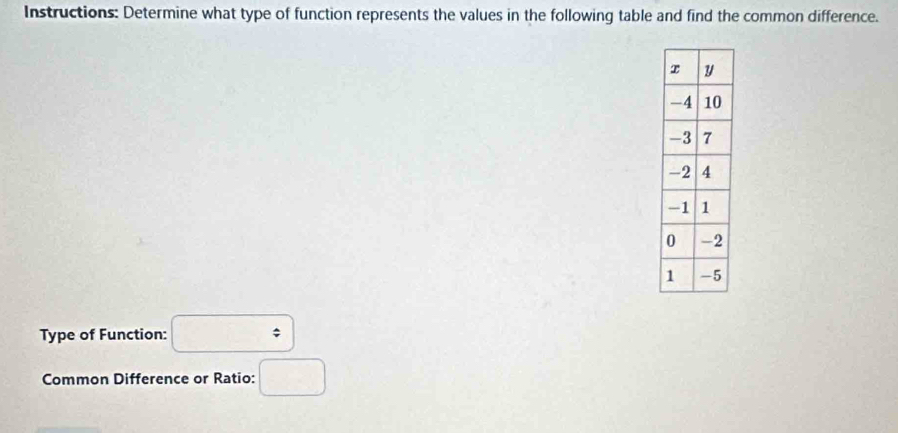 Instructions: Determine what type of function represents the values in the following table and find the common difference. 
Type of Function: □
Common Difference or Ratio: □