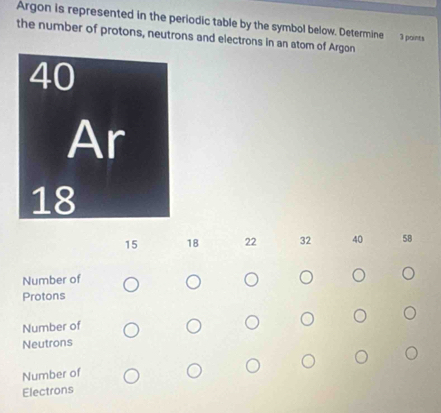 Argon is represented in the periodic table by the symbol below. Determine 3 points
the number of protons, neutrons and electrons in an atom of Argon
15 18 22 32 40 58
Number of
Protons
Number of
Neutrons
Number of
Electrons