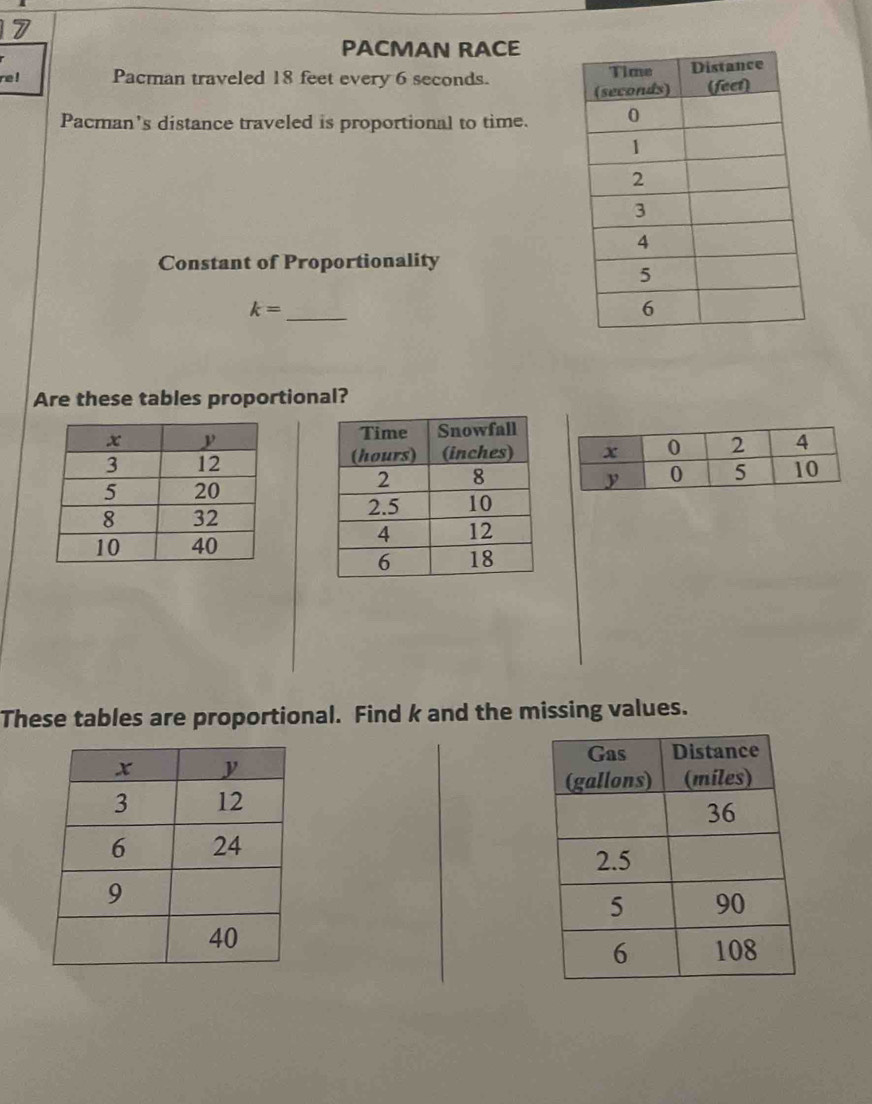 PACMAN RACE
re ! Pacman traveled 18 feet every 6 seconds. 
Pacman's distance traveled is proportional to time.
Constant of Proportionality
_
k=
Are these tables proportional?
  
These tables are proportional. Find k and the missing values.