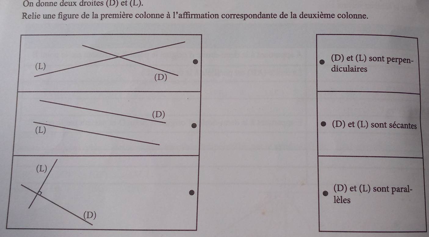 On donne deux droites (D) et (L).
Relie une figure de la première colonne à l’affirmation correspondante de la deuxième colonne.
(L)
(D)
(D)
(L)
(L)
(D)