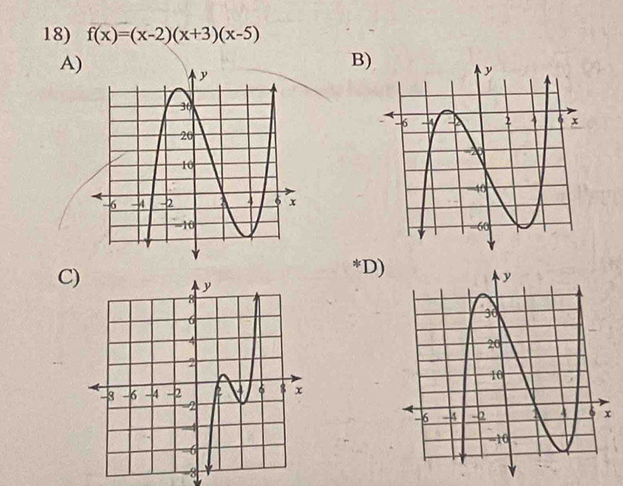 f(x)=(x-2)(x+3)(x-5)
A) 
B) 

C) 
*D)