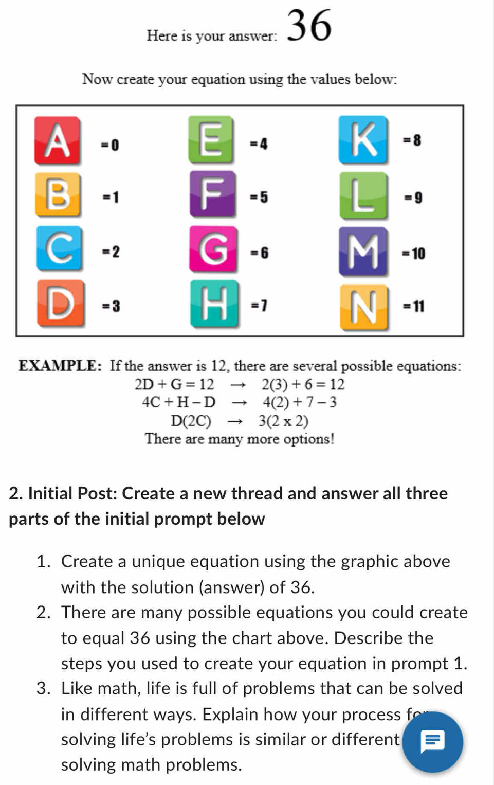 Here is your answer: 36
Now create your equation using the values below:
EXAMPLE: If the answer is 12, there are several possible equations:
2D+G=12to 2(3)+6=12
4C+H-Dto 4(2)+7-3
D(2C)to 3(2* 2)
There are many more options!
2. Initial Post: Create a new thread and answer all three
parts of the initial prompt below
1. Create a unique equation using the graphic above
with the solution (answer) of 36.
2. There are many possible equations you could create
to equal 36 using the chart above. Describe the
steps you used to create your equation in prompt 1.
3. Like math, life is full of problems that can be solved
in different ways. Explain how your process f
solving life’s problems is similar or different
solving math problems.