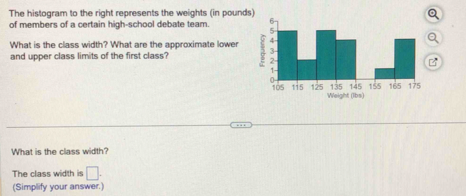 The histogram to the right represents the weights (in pounds) 
of members of a certain high-school debate team. 
What is the class width? What are the approximate lower 
and upper class limits of the first class? 
What is the class width? 
The class width is □. 
(Simplify your answer.)