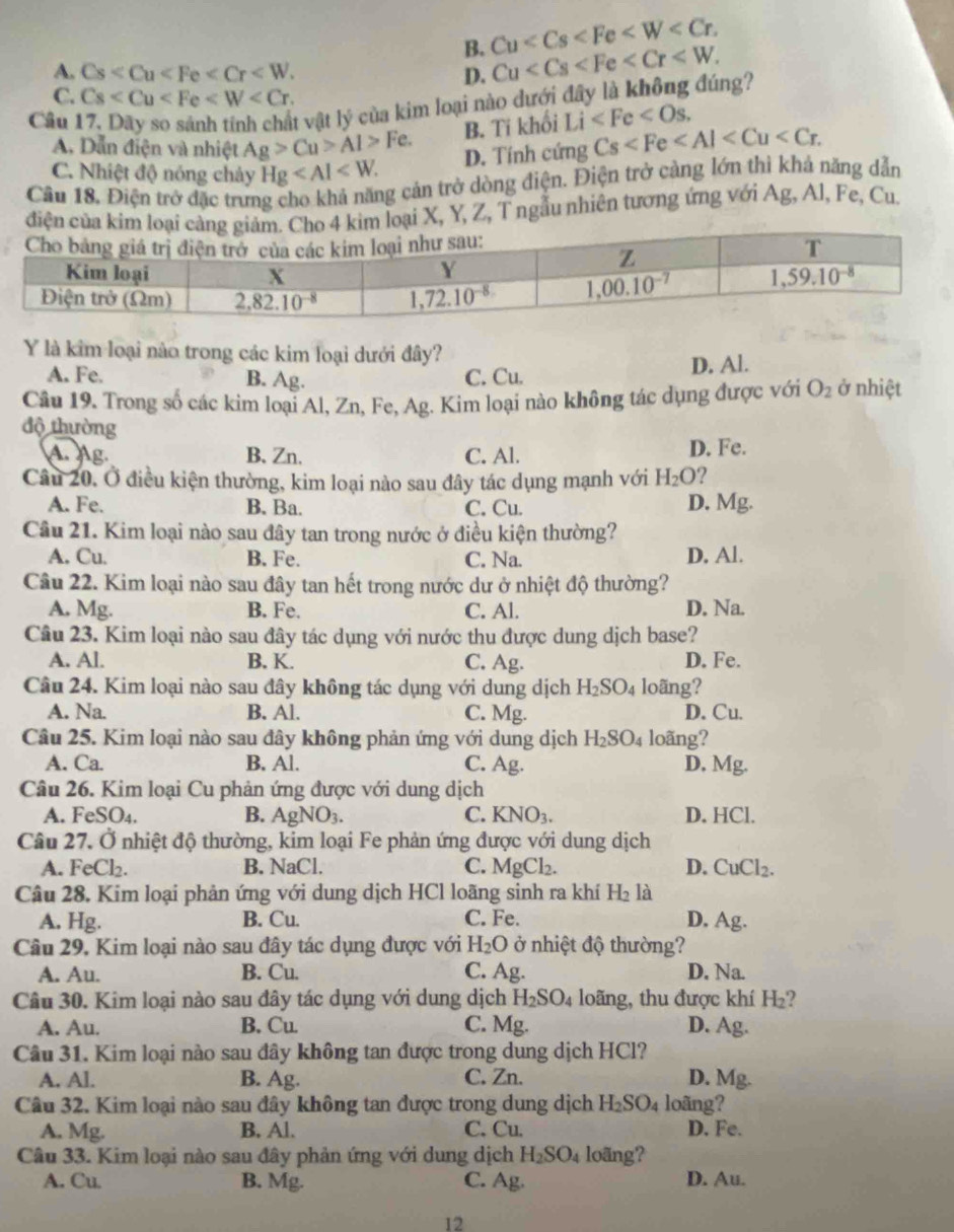 B. Cu
A. Cs D. Cu
C. Cs
Câu
t vật lý của kim loại nào dưới đây là không đúng?
B. Tí khối Li
A. Dẫn điện và nhiệt Ag>Cu>Al>Fe. D. Tính cứng Cs
C. Nhiệt độ nóng chảy Hg
Câu 18. Điện trở đặc trưng cho khả năng cản trở dòng điện. Điện trở cảng lớn thì khá năng dẫn
điệnloại X, Y, Z, T ngẫu nhiên tương ứng với Ag, Al, Fe, Cu.
Y là kim loại nào trong các kim loại dưới đây?
A. Fe. B. Ag. C. Cu. D. Al.
Câu 19. Trong số các kim loại Al, Zn, Fe, Ag. Kim loại nào không tác dụng được với O_2 ở nhiệt
độ thường
A. Ag. B、Zn. C. Al. D. Fe.
Câu 20, Ở điều kiện thường, kim loại nào sau đây tác dụng mạnh với H_2O ?
A. Fe. B. Ba. C. Cu. D, Mg.
Câu 21. Kim loại nào sau đây tan trong nước ở điều kiện thường?
A. Cu. B. Fe. C. Na. D. Al.
Câu 22. Kim loại nào sau đây tan hết trong nước dư ở nhiệt độ thường?
A. Mg. B. Fe. C. Al. D. Na.
Câu 23. Kim loại nào sau đây tác dụng với nước thu được dung dịch base?
A. Al. B. K. C. Ag. D. Fe.
Câu 24. Kim loại nào sau đây không tác dụng với dung dịch H_2SO_4 loãng?
A. Na. B. Al. C. Mg. D. Cu.
Câu 25. Kim loại nào sau đây không phản ứng với dung dịch H_2SO_4 loãng?
A. Ca. B. Al. C. Ag. D, Mg.
Câu 26. Kim loại Cu phản ứng được với dung dịch
A. F eSO_4. B. AgNO_3. C. KNO_3. D. HCl.
Câu 27. Ở nhiệt độ thường, kim loại Fe phản ứng được với dung dịch
A. FeCl_2. B. NaCl. C. MgCl_2 D. CuCl_2.
Câu 28. Kim loại phản ứng với dung dịch HCl loãng sinh ra khí H_2 là
A. Hg. B. Cu. C. Fe. D. Ag.
Câu 29, Kim loại nào sau đây tác dụng được với H_2O ở nhiệt độ thường?
A. Au. B. Cu. C. Ag. D. Na.
Câu 30. Kim loại nào sau đây tác dụng với dung dịch H_2SO_4 loãng, thu được khí H_2 ?
A. Au. B. Cu C. Mg. D. Ag.
Câu 31. Kim loại nào sau đây không tan được trong dung dịch HCl?
A. Al. B. Ag. C. Zn. D. Mg.
Câu 32. Kim loại nào sau đây không tan được trong dung dịch H_2SO_4 loãng?
A. Mg. B. Al. C. Cu. D. Fe.
Câu 33. Kim loại nào sau đây phản ứng với dung dịch H_2SO_4 loãng?
A. Cu B. Mg. C. Ag. D. Au.
12