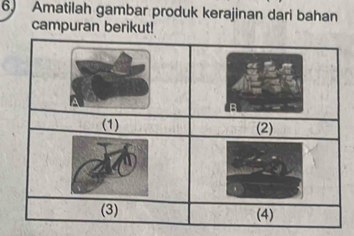 6, Amatilah gambar produk kerajinan dari bahan 
campuran berikut!