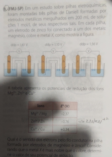 (FMJ-SP) Em um estudo sobre pilhas eletroquímicas,
foram montadas três pilhas de Daniell formadas por
eletrodos metálicos mergulhados em 200 mL de solu-
ções 1 mol/L de seus respectivos sais. Em cada pilha,
um eletrodo de zinco foi conectado a um dos metais:
magnésio, cobre e metal X, como mostra a figura.
ddp=1.61V ddp=1,10V ddp =1,56V
A tabela apresenta os potenciais de redução dos íons
Mg^(2+),Zn^(2+) e Cu^(2+).
Qual é o sentido dos elétrons pelo fio condutor na pilha
formada por eletrodos de magnésio e zinco? Conside-
rando que o metal X é mais nobre que o cobre, determi-
ne o valor de seu potencial de reducão.