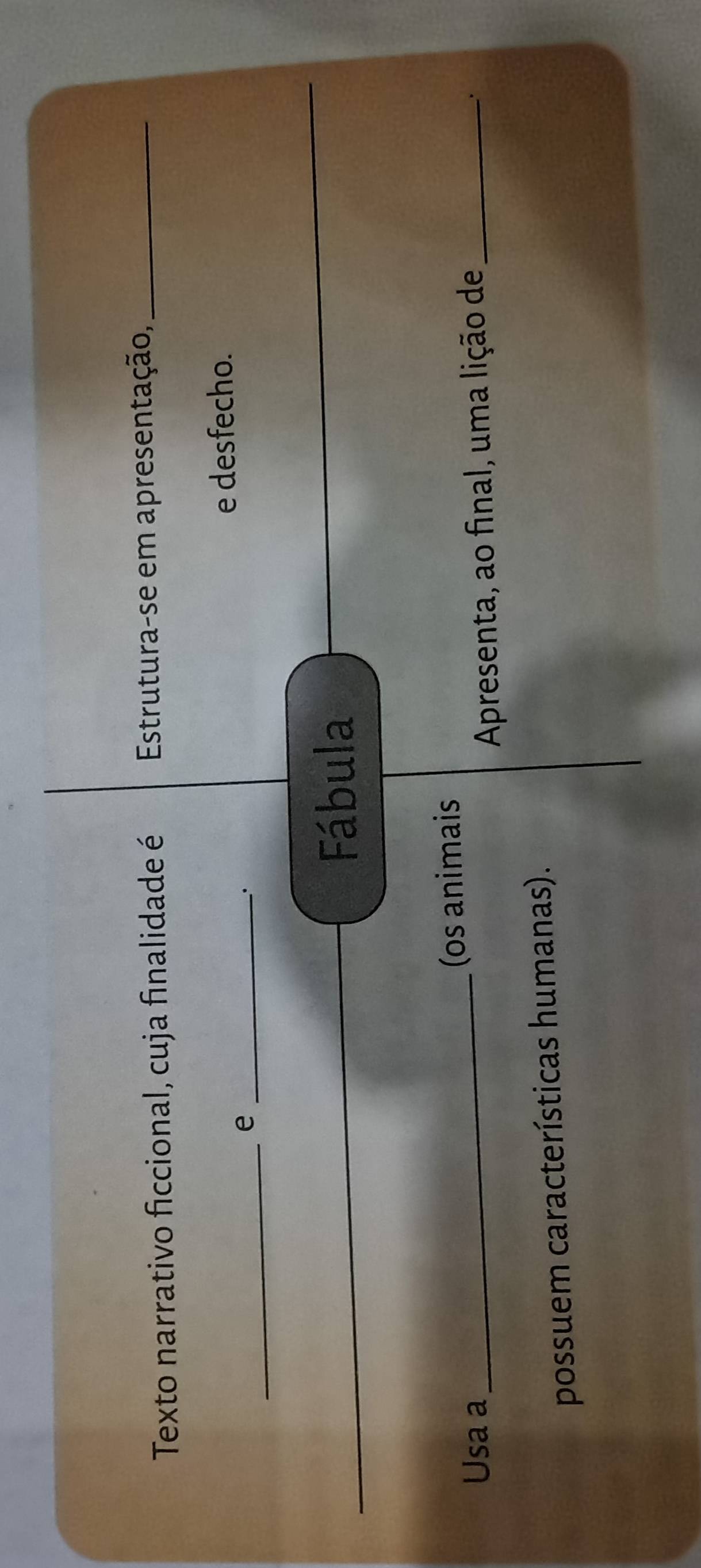 Texto narrativo ficcional, cuja finalidade é Estrutura-se em apresentação,_ 
_ 
e _e desfecho. 
Fábula 
Usa a _(os animais 
Apresenta, ao final, uma lição de_ 
、. 
possuem características humanas).