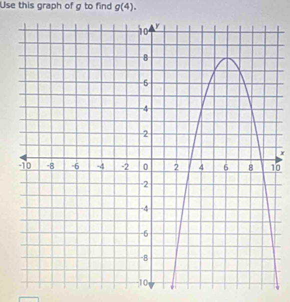 Use this graph of g to find g(4).
x
0