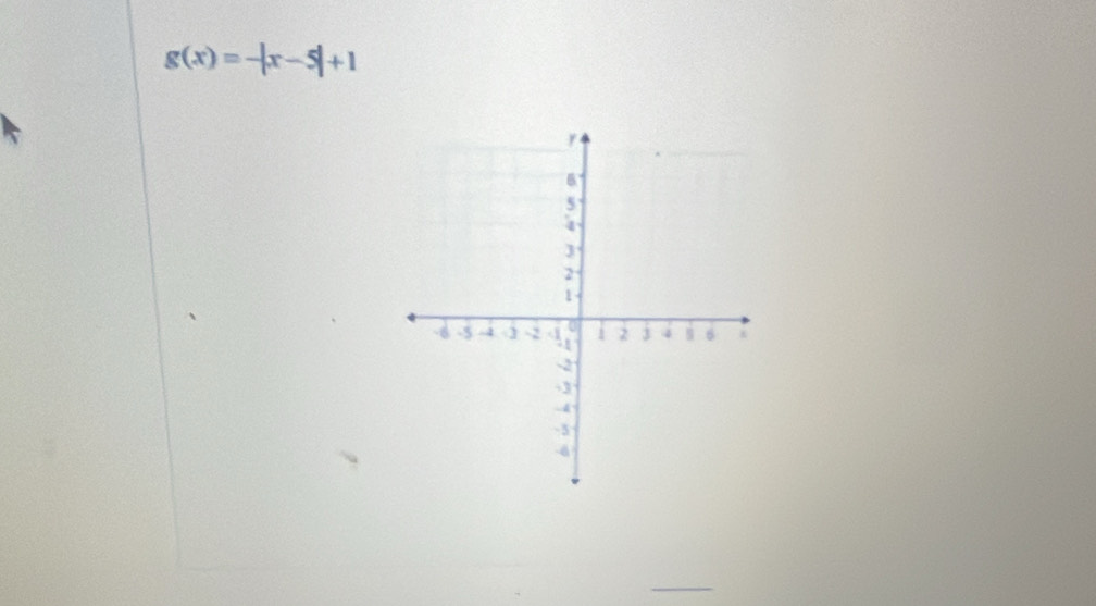 g(x)=-|x-5|+1
_