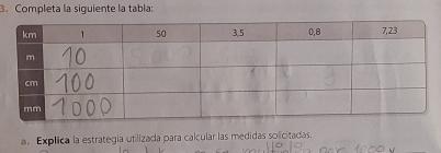 Completa la siguiente la tabla: 
a. Explica la estrategía utilizada para calcular las medidas solicitadas.