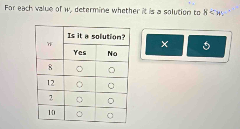 For each value of w, determine whether it is a solution to 8 . 
×