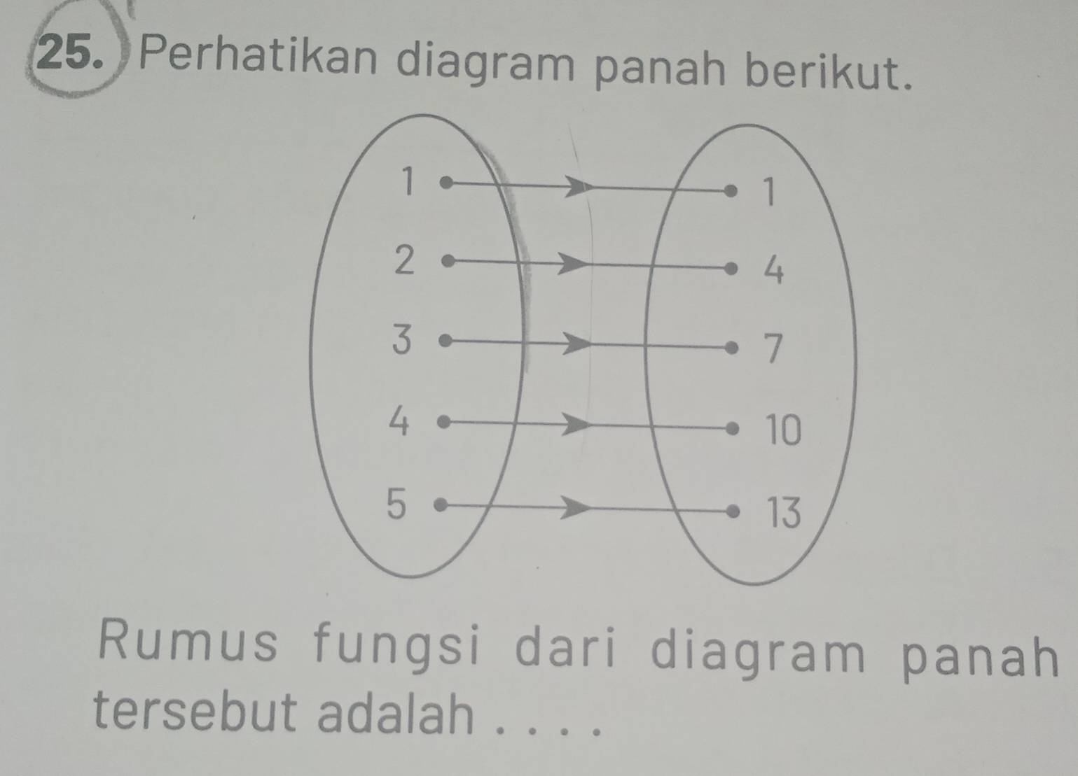 Perhatikan diagram panah berikut. 
Rumus fungsi dari diagram panah 
tersebut adalah . . . .