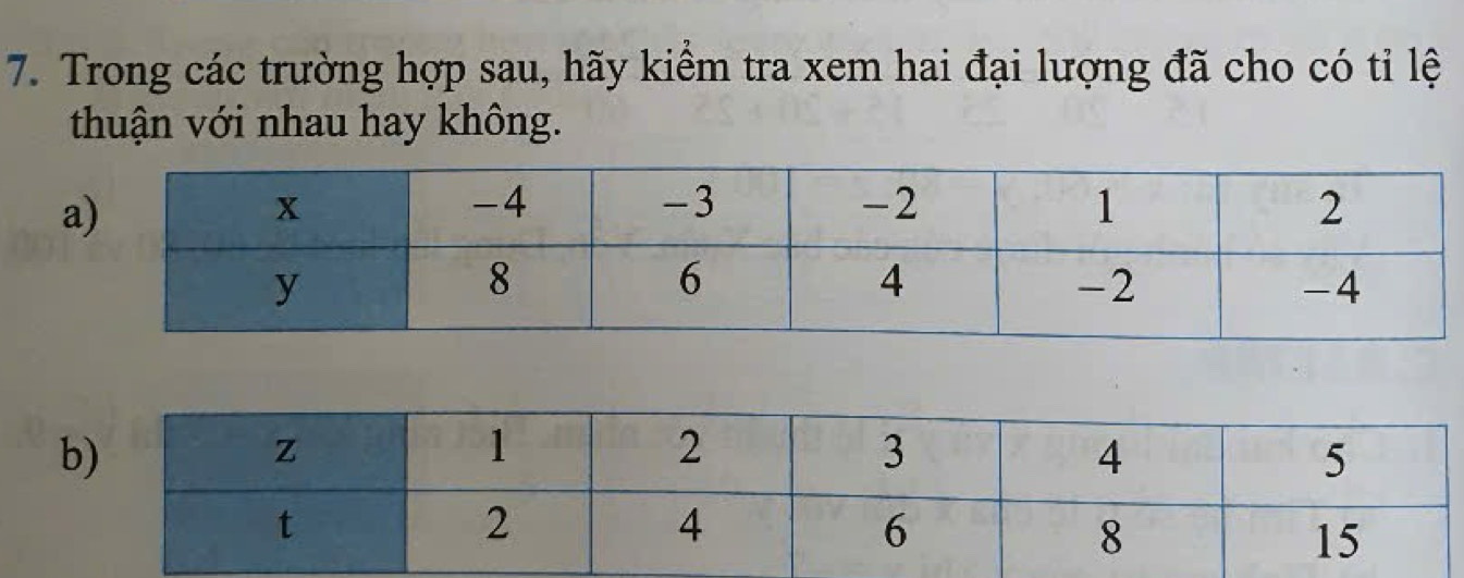 Trong các trường hợp sau, hãy kiểm tra xem hai đại lượng đã cho có tỉ lệ 
thuận với nhau hay không.