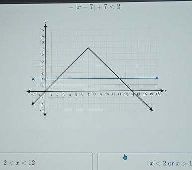 -|x-7|+7<2</tex>
2
x<2</tex> or x>1