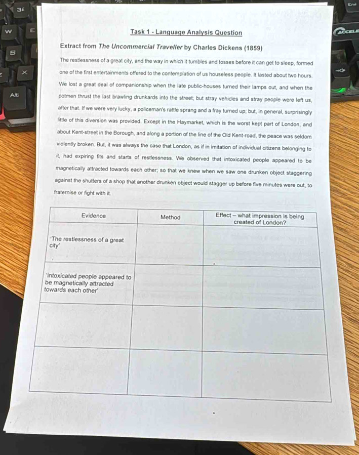 Task 1 - Language Analysis Question Accili 
Extract from The Uncommercial Traveller by Charles Dickens (1859) 
The restlessness of a great city, and the way in which it tumbles and tosses before it can get to sleep, formed 
X one of the first entertainments offered to the contemplation of us houseless people. It lasted about two hours. 
We lost a great deal of companionship when the late public-houses turned their lamps out, and when the 
Alt potmen thrust the last brawling drunkards into the street; but stray vehicles and stray people were left us, 
after that. If we were very lucky, a policeman's rattle sprang and a fray turned up; but, in general, surprisingly 
little of this diversion was provided. Except in the Haymarket, which is the worst kept part of London, and 
about Kent-street in the Borough, and along a portion of the line of the Old Kent-road, the peace was seldom 
violently broken. But, it was always the case that London, as if in imitation of individual citizens belonging to 
it, had expiring fits and starts of restlessness. We observed that intoxicated people appeared to be 
magnetically attracted towards each other; so that we knew when we saw one drunken object staggering 
against the shutters of a shop that another drunken object would stagger up before five minutes were out, to 
fraternise or fight with it.