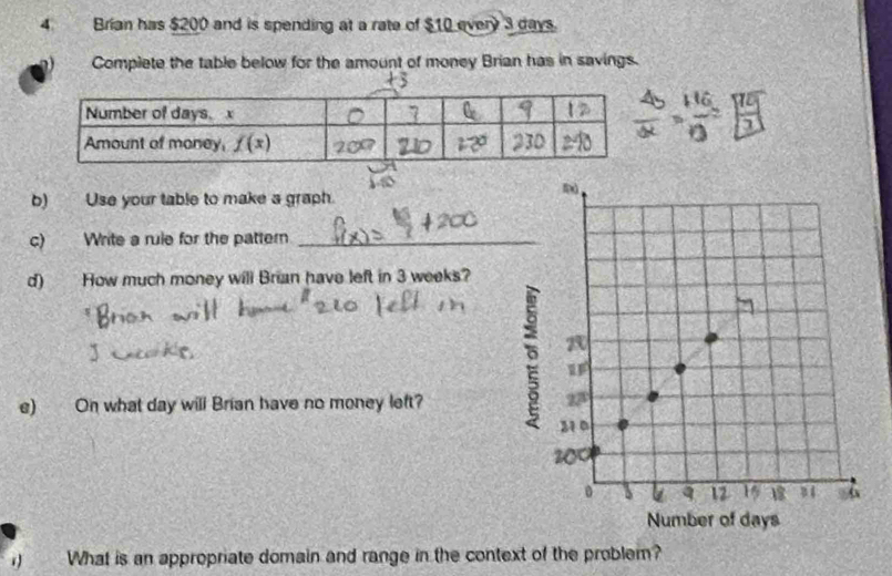 Brian has $200 and is spending at a rate of $10 every 3 days
Complete the table below for the amount of money Brian has in savings.
m
b) Use your table to make a graph.
c) Write a rule for the pattern_
d) How much money will Brian have left in 3 weeks?
5 π
e) On what day will Brian have no money left? 27
21 0
200
5 a 12 15 18 84 z
Number of days
What is an appropriate domain and range in the context of the problem?