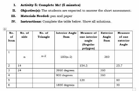 Activity 5: Complete Mc! (5 minutes)
II. Objective(s): The students are expected to answer the short assessment.
III. Materials Needed: pen and paper
IV. Instructions: Complete the table below. Show all solutions.