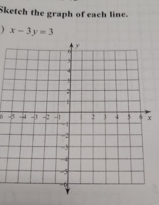 Sketch the graph of each line. 
) x-3y=3
6 -