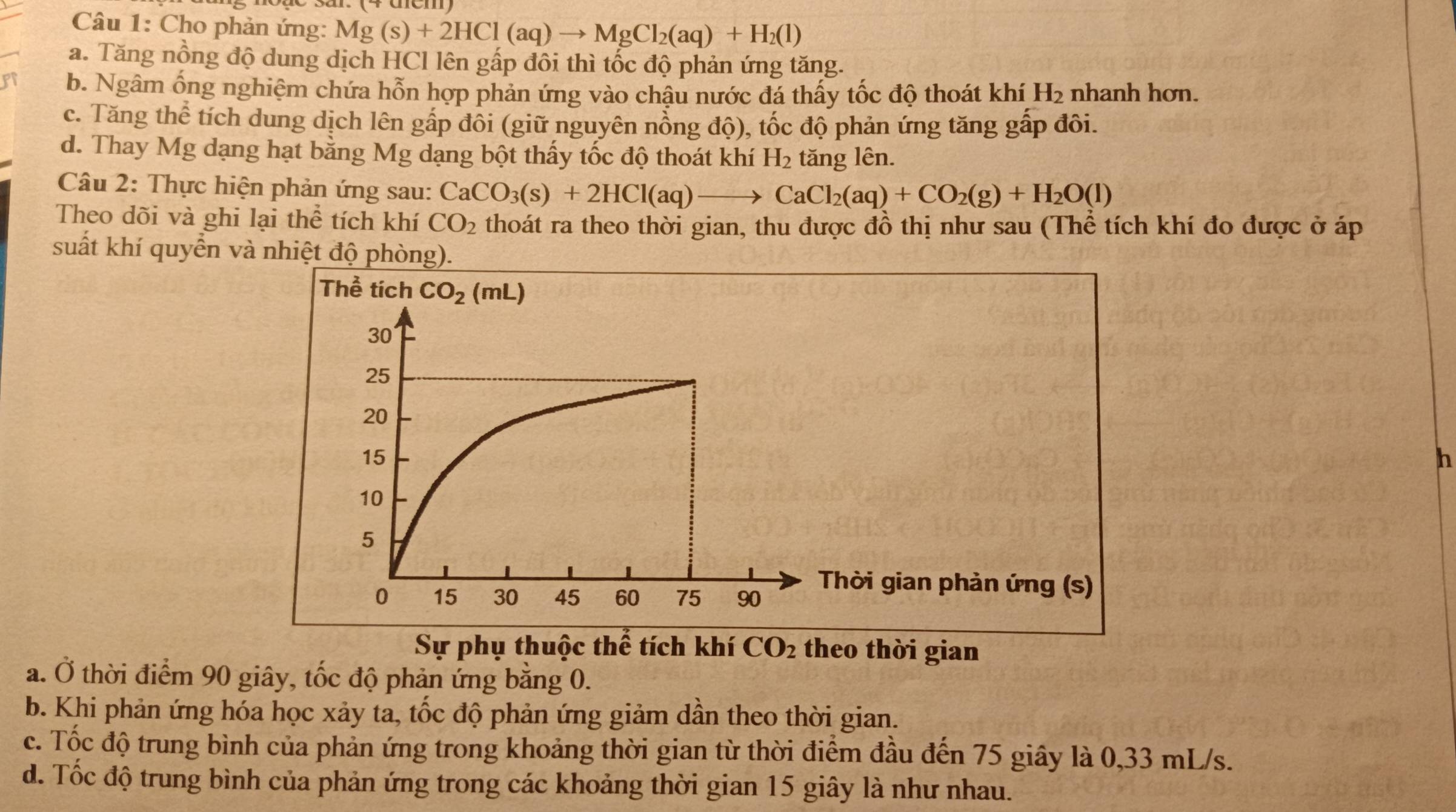 a 4 ucm)
Câu 1: Cho phản ứng: Mg(s)+2HCl(aq)to MgCl_2(aq)+H_2(l)
a. Tăng nồng độ dung dịch HCl lên gấp đôi thì tốc độ phản ứng tăng.
b. Ngâm ống nghiệm chứa hỗn hợp phản ứng vào chậu nước đá thấy tốc độ thoát khí H_2 nhanh hơn.
c. Tăng thể tích dung dịch lên gấp đôi (giữ nguyên nồng độ), tốc độ phản ứng tăng gấp đôi.
d. Thay Mg dạng hạt bằng Mg dạng bột thấy tốc độ thoát khí H_2 tăng lên.
Câu 2: Thực hiện phản ứng sau: CaCO_3(s)+2HCl(aq)to CaCl_2(aq)+CO_2(g)+H_2O(l)
Theo dõi và ghi lại thể tích khí CO_2 thoát ra theo thời gian, thu được đồ thị như sau (Thể tích khí đo được ở áp
suất khí quyển và nhiệt độ phòng).
h
hời gian phản ứng (s)
Sự phụ thuộc thể tích khí CO_2 theo thời gian
a. Ở thời điểm 90 giây, tốc độ phản ứng bằng 0.
b. Khi phản ứng hóa học xảy ta, tốc độ phản ứng giảm dần theo thời gian.
c. Tốc độ trung bình của phản ứng trong khoảng thời gian từ thời điểm đầu đến 75 giây là 0,33 mL/s.
d. Tốc độ trung bình của phản ứng trong các khoảng thời gian 15 giây là như nhau.