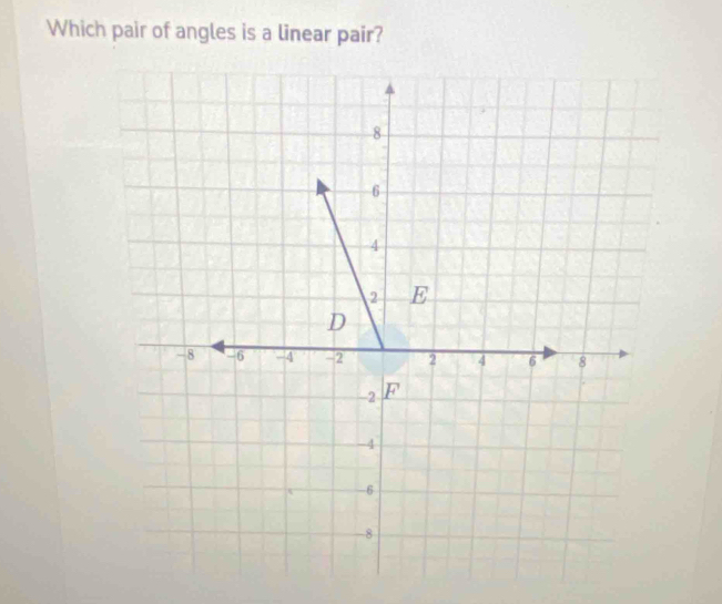 Which pair of angles is a linear pair?