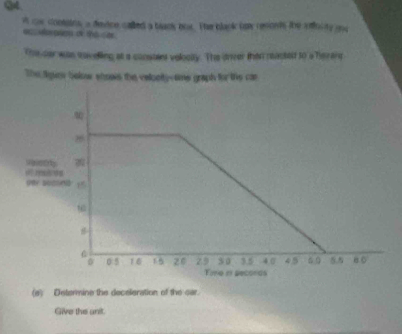 cs conains, a device called a beack bot. The black omy resods the afosity goc 
an eration or the car. 
The der was savelling at a constent velooity. The drver then reacted to a herard 
The lguen below shools the velooity-time graph for the car 
(s) Determine the deceleration of the car. 
Give the unit.